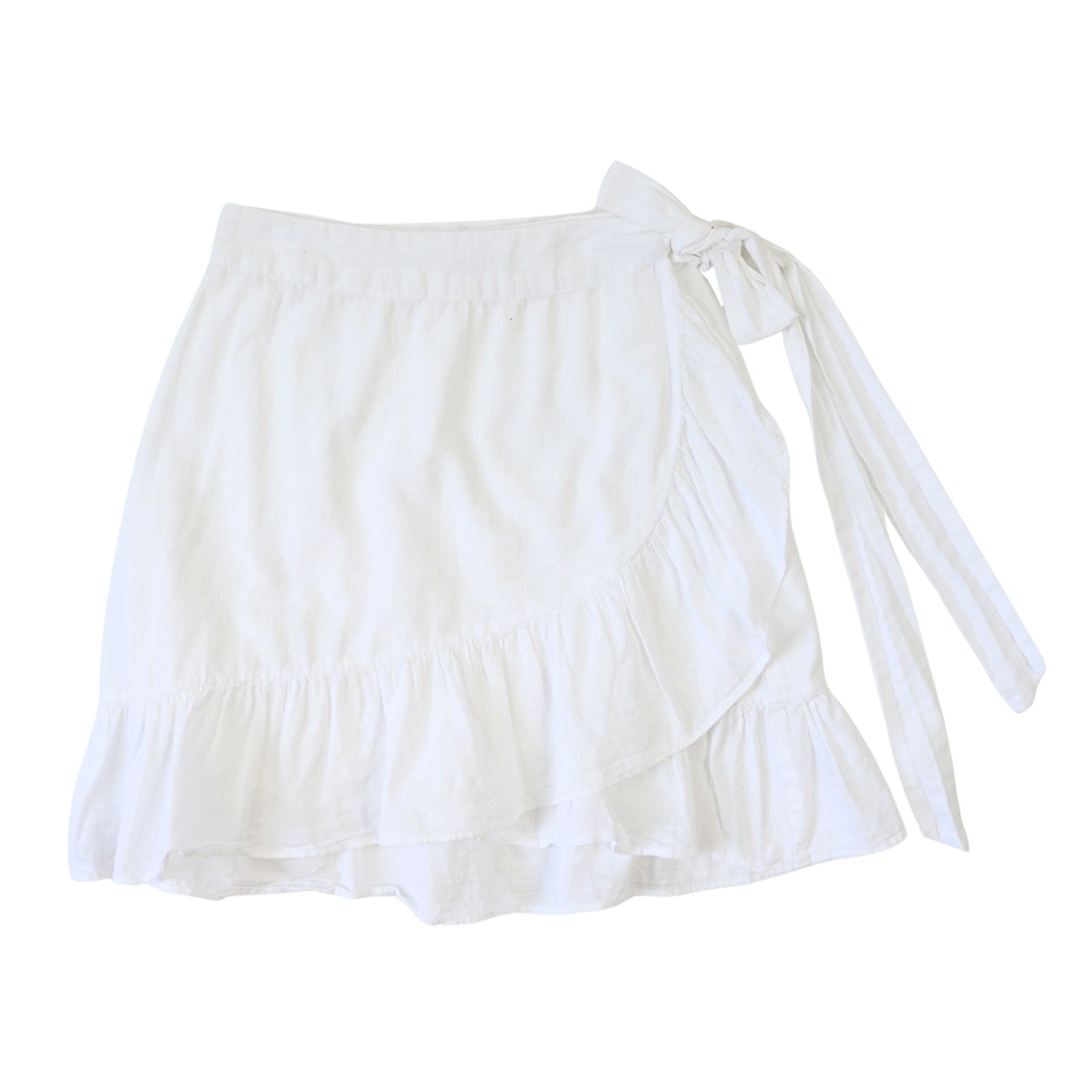 Kasutatud naiste riided (1)